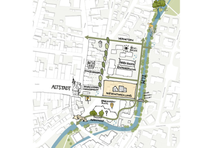 Quartier Pfaffenhofen